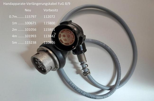 Handapparate-Verlängerungskabel, 2m für FuG 8/9 --> Heckmann  FunkmelderService - alarmieren. benachrichtigen. funken.